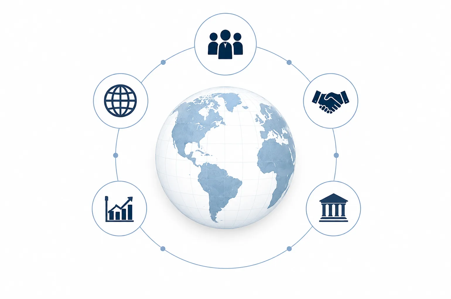 Building Cross-Border Business Conversations